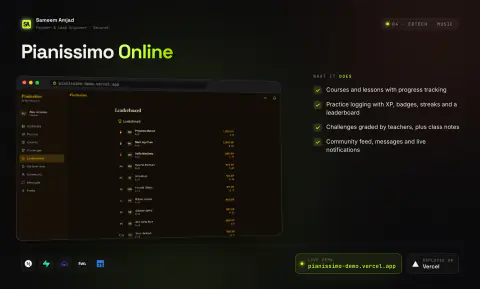 Pianissimo Online: product screen and key features